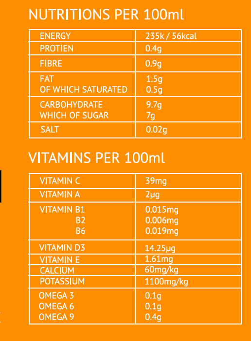 6x Organic Sea Buckthorn & Ginger Shot 60ml
